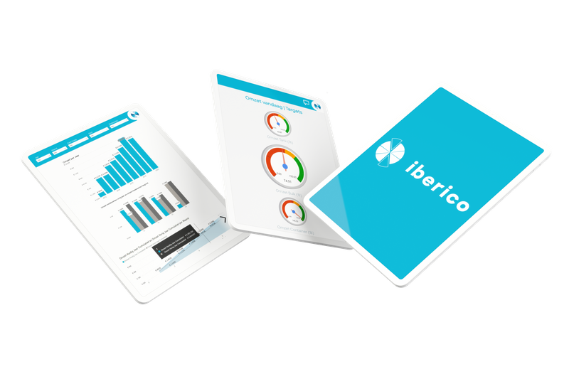 Iberico Dashboard Tablets